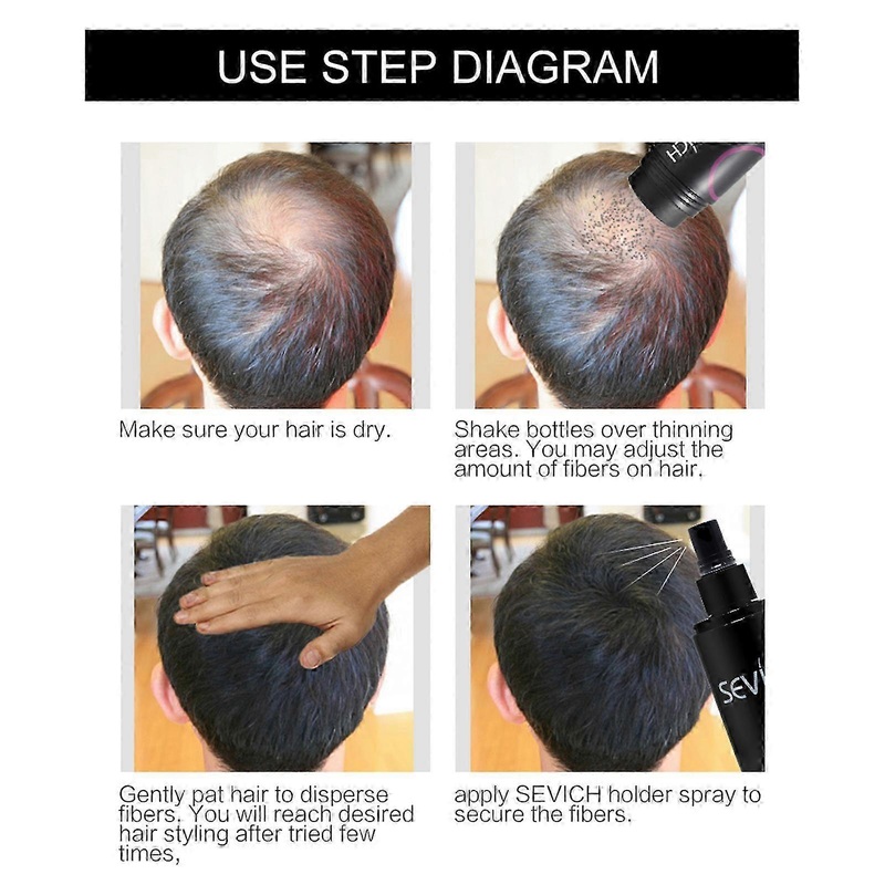 SEVICH 12g Hair Building Fiber Plant Dense Hair Instant Thick Full Hair Fiber Powder Conceal Hair Loss 2025