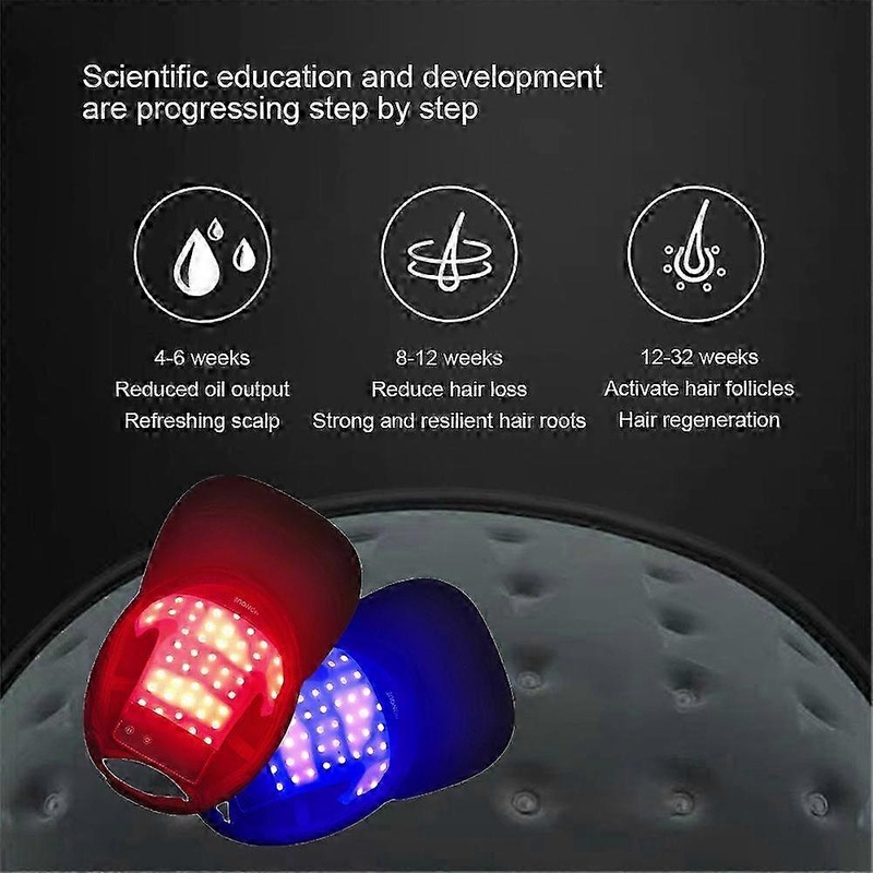 2025 650nm Red Light Infrared Hair Therapy Hair Growth Cap for Hair Regrowth