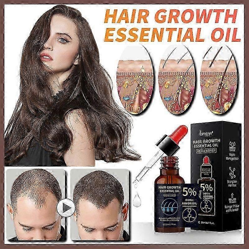 5% Biotin Hair Growth Serum for Scalp Hair Loss & Thinning – 20ml for Men & Women